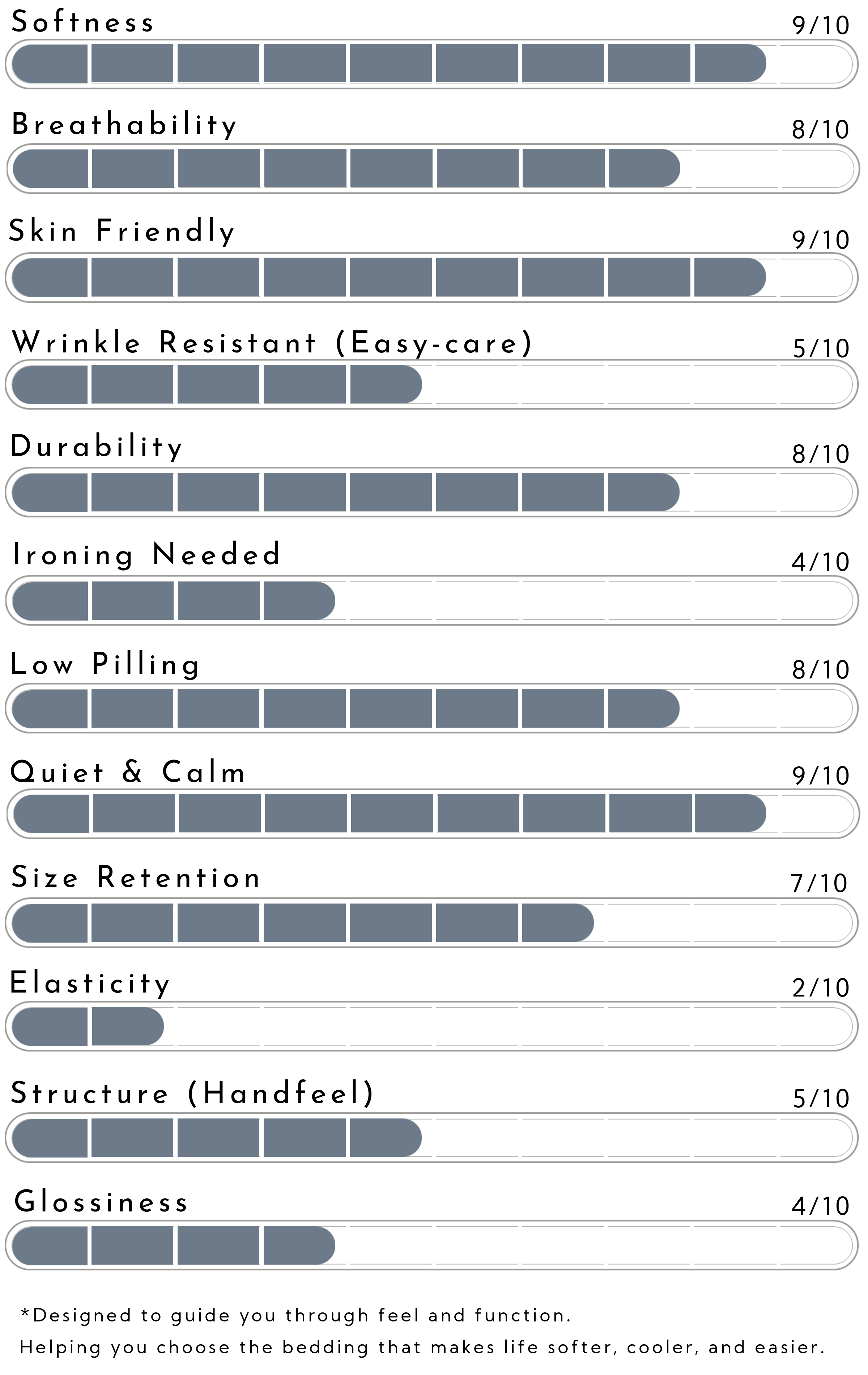 chilluno_cotton_matrix_chart
